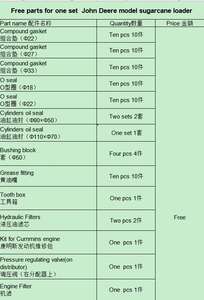 चार पहिया वाहन चलाने वाले गन्ने की कीमत - Product Image 4