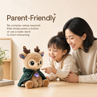 Peluche Interattivo AI Personalizzato con Funzione Vocale per Bambini e Intrattenimento Familiare, Marche di Giocattoli Autorizzate