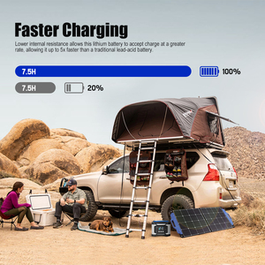 Batería de Litio Ultra Delgada de Ciclo Profundo con Control por Aplicación POWER APP, 12v 150AH, Batería de Litio Hierro para Camping 4x4, AP150LFP-MP-S - Product Image 5