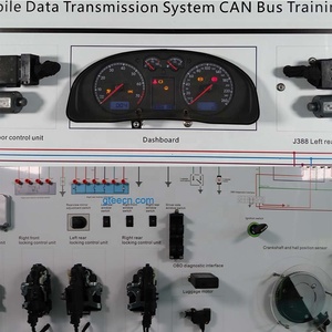 Système de Transmission de données <span class=keywords><strong>Automobile</strong></span> support d'entraînement CAN Bus tableau d'entraînement électrique <span class=keywords><strong>Automobile</strong></span> - Product Image 5