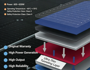 Nouveau panneau photovoltaïque de haute qualité et durable, 625W, silicium monocristallin, système de charge solaire à haute efficacité - Product Image 4