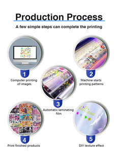 多合一 A1 UV DTF 打印机直接在金属板、木板、瓷砖上打印，无需预处理 - Product Image 5