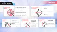 Simulateur de tir à l'arc numérique Gooest 2026 – Jeu mural interactif pour clubs de fitness et sportifs