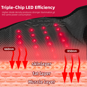 Meilleure Vente : Appareil de Physiothérapie à Lumière Rouge Rechargeable pour Hanches, <span class=keywords><strong>Cou</strong></span>, Épaules et Genoux – Fabricant - Product Image 4