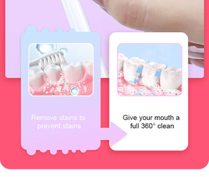 Bán buôn du lịch kem đánh răng biểu tượng tùy chỉnh kem đánh răng răng trắng chất lượng cao kem đánh răng - Product Image 6