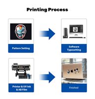 Printer UV DTF Printpro Enhanced, Printer Stiker Pintar, dan Printer Bordir untuk Pekerjaan Grafis Ransel dan Tas yang Dipersonalisasi