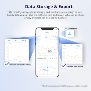 Interrupteur intelligent OLED SmartItead SNZB-02D Zigbee 3.0 avec contrôle par application, compatible Android, fonctionne sur batterie, compatible Home Assistant - Product Image 4