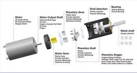 Heißer Verkauf: Hochwertiger 26mm 12V DC Getriebemotor für TV-Popup-Kameras zum günstigen Preis