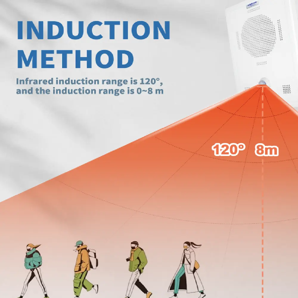 Lecteur vocal à détection humaine infrarouge mural activé par le mouvement, système de sirène d'avertissement de sécurité