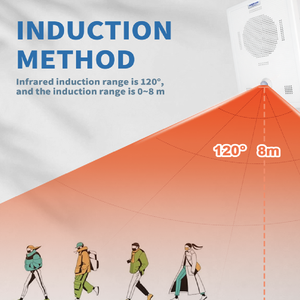 Máy Phát Giọng Nói Cảm Biến Chuyển Động Hồng Ngoại Gắn Tường Được Kích Hoạt Hệ Thống Còi Báo Động Cảnh Báo An Ninh Nhanh Chóng Âm Thanh Trong Nhà Máy - Product Image 4