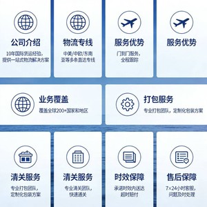 Zhonglong International Freight Forwarding : Ligne logistique Chine-San Marino République Tchèque, fret aérien, maritime, ferroviaire, dédouanement. - Product Image 3