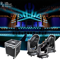 Projecteur LED mobile 4-en-1 RX en promotion : Mini projecteur de scène RGB Beam Gobo portable et abordable pour théâtre, église et événements