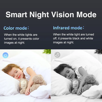 2024 nouveau Mini caméra Ip plus petit sans fil Wifi Cam Hd 1080p à distance Portable sécurité Cctv nounou bébé téléphone App chambre moniteur