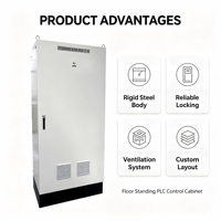 LIXINDA Armoire de commande électrique sur pied SHELL DIST 800x800x2000mm, coffret de distribution pour panneau de commande PLC