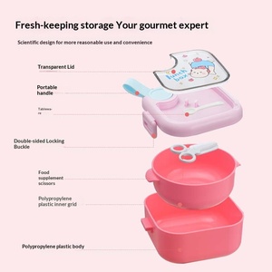 Boîte à repas portable antibactérienne pour enfants avec cuillère et ensemble de bols pour aliments complémentaires - Product Image 3