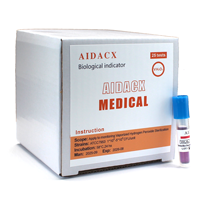 Indicadores Biológicos Autónomos AIDACX 0.5/1/24h (Modelo H2O2) para Monitoreo de Esterilización con Plasma de H2O2