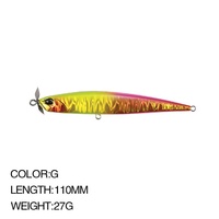 Leurre Artificiel Rigide en Acier Inoxydable Luya, Type Crayon Submergé à Longue Portée 110mm/27g, Appât Bionique pour Perche Rayée Blanche avec Hameçons