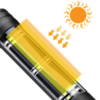Marteau d'urgence de sécurité automobile lumière led d'autodéfense avec lampe de poche led