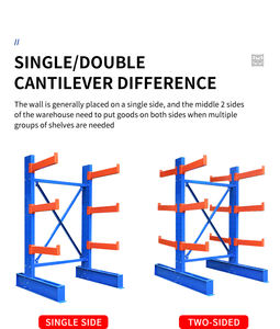 भारी भार हटाने योग्य संक्षारण संरक्षण पाइप स्टॉपर धातु कैंटिलीवर भंडारण रैक - Product Image 5