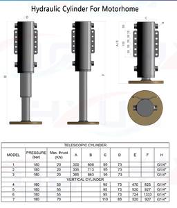 Système de nivellement <span class=keywords><strong>hydraulique</strong></span> en acier à double type personnalisé avec vérin d'entretoise et <span class=keywords><strong>pompe</strong></span> 16Mpa pour grue de camping-car - Product Image 3