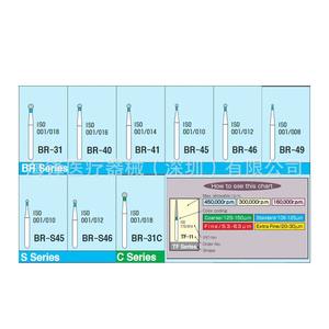 Dentalworld Br-30 Brocas de Diamante, Paquete de 10, Puntas Esféricas para Preparación Dental, Vástago de 1/8 Pulgada para Pieza de Mano de Alta Velocidad - Product Image 2