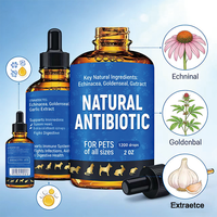 Gouttes liquides antibiotiques personnalisées OEM/ODM pour chiens et chats – Soutien cutané, pelliculaire et digestif pour la santé des animaux de compagnie