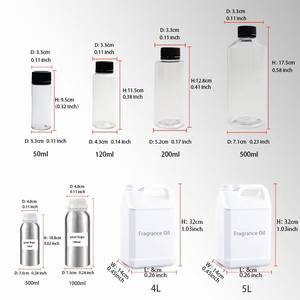 น้ำมันหอมระเหยเข้มข้น น้ำมันอโรมาแบรนด์ดัง กลิ่นบริสุทธิ์สำหรับเครื่องกระจายกลิ่น น้ำมันหอมระเหยจากสารสกัดธรรมชาติ - Product Image 5