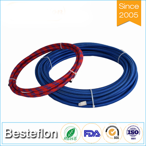 Tubo de nailon trenzado de alta calidad, <span class=keywords><strong>manguera</strong></span> de tubo de presión hidráulica para motocicleta automática, montaje de <span class=keywords><strong>manguera</strong></span> de enfriador de aceite de <span class=keywords><strong>ptfe</strong></span> AN6, AN6 - Product Image 3