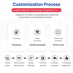 Repuestos para Bomba de Refuerzo en Oferta, Piezas para Bomba Hidráulica de Cargadora de Ruedas 500K - Product Image 5