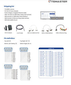 Analyseur de bus multi-bus TC1038Pro-12 canaux 12 CAN FD/LIN 2 FlexRay, outil de test multi-bus par - Product Image 4
