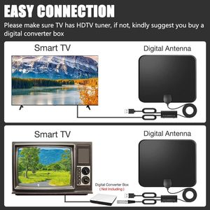 2024 Mini HD <span class=keywords><strong>Antena</strong></span> de TV digital de alta ganancia 2. 2 4K Coaxial 3M Europeo Americano HDTV <span class=keywords><strong>Antena</strong></span> de película Interior/Exterior - Product Image 5
