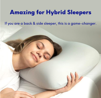 Oreiller Confortable Premium Effet Nuage - Oreiller Ergonomique en Mousse à Mémoire de Forme pour le Soutien du Cou et des Épaules, Idéal pour Dormeurs sur le Côté et sur le Dos