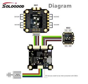 ESC 4 en 1 SoloGood F722 FC Stack STM32F722 ICM42688P 60A BLHELI_S 3-6S OSD Baro para Betaflight INAV FPV - Product Image 6