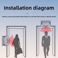 Commercial Smart Ding Dong Sensor Doorbell Consumer Electronics with Voice Prompter for Store Entrance & Office Welcome