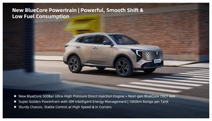 Changan CS55PLUS de 4.ª Generación, Nuevo Motor Blue <span class=keywords><strong>Whale</strong></span> 1.5T, SUV Compacto Premium Tian Shu, Volante a la Izquierda, Nuevo, Gasolina, Automático, R19 - Product Image 4