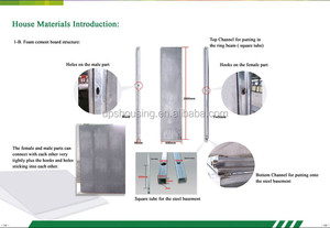 ¡<span class=keywords><strong>El</strong></span> producto más vendido <span class=keywords><strong>en</strong></span> Europa! casa prefabricada de madera/casa de troncos para promoción - Product Image 6