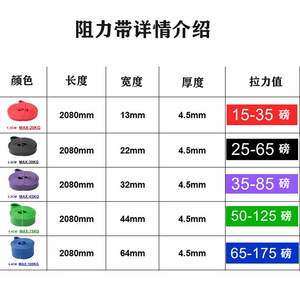 Bandes de résistance TPE 2080 mm multifonctionnelles pour l'aide aux tractions, le yoga et les exercices de fitness - Product Image 3