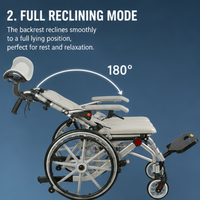 Fauteuil roulant commode en aluminium pour personnes âgées, usage intérieur/extérieur, avec siège rembourré et accoudoirs – Offre spéciale