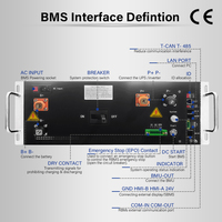 Hochspannungs-Master-Slave-BMS GCE 6S-300S 96V-1000V 50A 100A 200A 250A für LiFePO4-Akkupacks