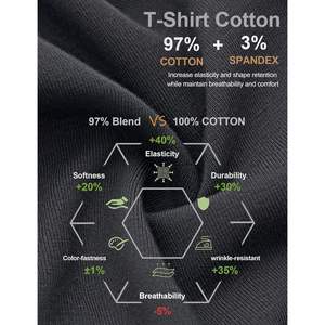 Custom Cotton Spandex Ski <b>Cap</b> Breathable Helmet Liner Sleep Hat Unisex Adult - Product Image 1