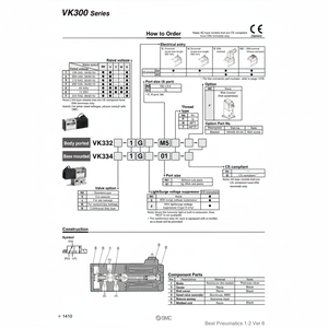 Vanne de commande VK332Y-5GS-M5 d'électrovanne pneumatique SMC - Product Image 1