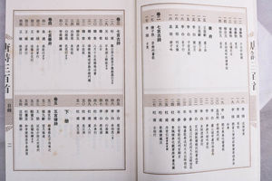 Trescientos <span class=keywords><strong>poemas</strong></span> auténticos de la dinastía Tang, obras completas, edición vertical, caracteres chinos tradicionales, papel Xuan, libro encuadernado con hilo - Product Image 5