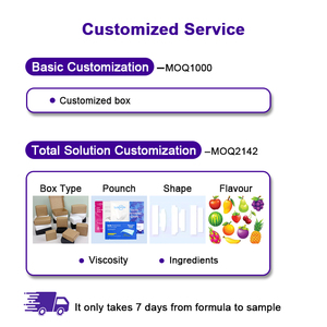 Luxsmile Private Label 9d Refresche Natural Vegan Dry 28 Pièces Purple V34 18% Pap Bandes Blanchissantes pour Blanchir les Dents 28 Stripsps - Product Image 6