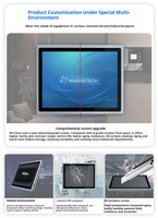 El PC todo en uno industrial modelo Z de 15,6 pulgadas es adecuado para temperaturas que van desde-20 °C a 60 °C en stock.
