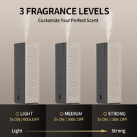 Diffuseur de parfum à capteur de mouvement OEM, machine d'aromathérapie moderne haut de gamme, nouveau désodorisant pour la maison et la voiture