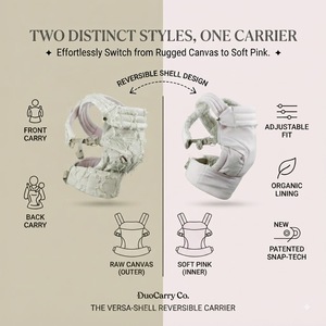 <span class=keywords><strong>Porte</strong></span>-bébé de luxe ergonomique en coton certifié CPC CE, haute capacité de charge, pour bébés de 0 à 3 ans, pliable et facile à ranger - Product Image 2