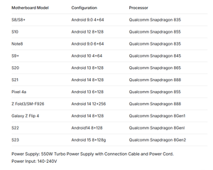 กล่องฟาร์ม<span class=keywords><strong>โทรศัพท์</strong></span>มือถือแอนดรอยด์ JUST LINK สำหรับการขุดเหรียญด้วย<span class=keywords><strong>โทรศัพท์</strong></span>มือถือ  แผงวงจรโทรศัพท์มือถือ  ฟาร์มสมาร์ทโฟน - Product Image 6