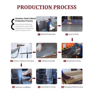 Mueble de Baño con Lavabo para Hotel - Mueble de Baño Moderno de Acero Inoxidable 304 - Product Image 5