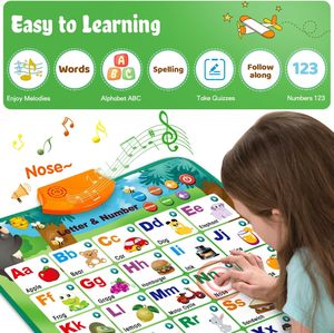 Çocuklar interaktif ABCs konuşurken Poster İngilizce alfabe mektup duvar çizelgeleri yürümeye başlayan öğrenme makineleri oyuncaklar müzik Poster - Product Image 3