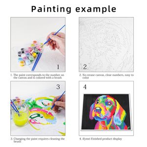 Prezzo competitivo all'ingrosso vernice acrilica non tossica <span class=keywords><strong>da</strong></span> kit di numero <span class=keywords><strong>per</strong></span> la decorazione domestica - Product Image 3